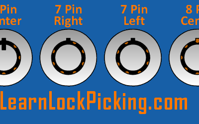 4 tubular lock types for tubular lock picks