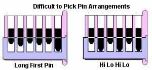practice lock difficult to pick pin arrangement
